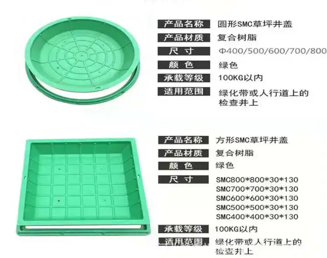 大田镇树脂复合种植井盖展示